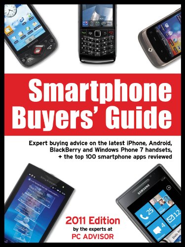 Smartphone Buyers Smartphone Buyers