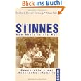 Produkt-Information 