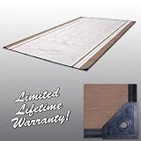 Is it possible to paint awnings? 51QxaPAKDrL. SL160 Is it possible to paint awnings?