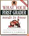 What Your First Grader Needs to Know: Fundamentals of a Good First-Grade Education (The Core Knowledge Series)