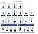 Apex 9005 / HB3 Xenon Hid Conversion Kit ( 5k 5000k Oem White Color ) with 
