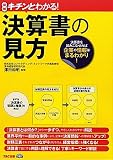 キチンとわかる!決算書の見方