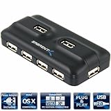 Sabrent 7-Port USB 2.0 Hub with AC Power Adapter (USB-HWPS)