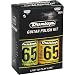 Jim Dunlop 6501 Dun Form65 Gtr Polish Kit