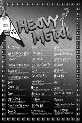 Empire 77561 Heavy Metal - Slang - Musik Fun Poster Druck - 61 x 91.5 cm Preisvergleich