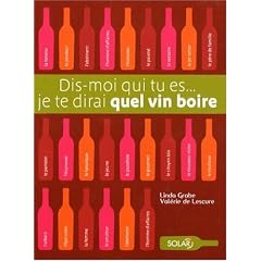 Dis-moi qui tu es... je te dirai quel vin boire