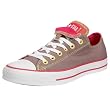 Converse Chuck taylor...