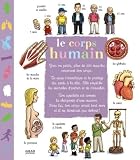 Le corps humain
