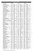 House of Doolittle 2016-2017 Academic Year Calendar Planner, Weekly, Green, 5 x 8