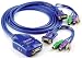 Zonet KVM3102 - monitor/keyboard/mouse/audio switch - 2 ports ( KVM3102 )