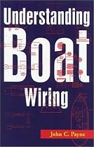 Understanding Boat Wiring