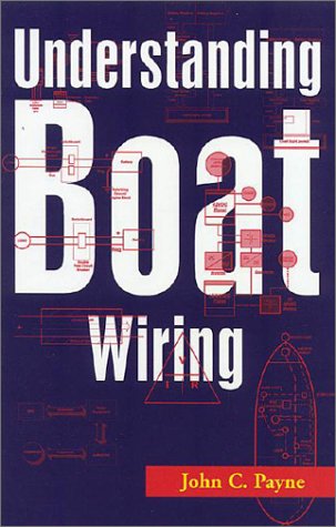 Boatbuilding