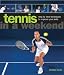 Search : Tennis in a Weekend
