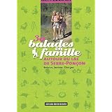 Détails sur le produit