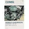 Harley-Davidson Shovelheads, 1966-1984