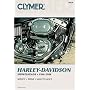 Harley-Davidson Shovelheads, 1966-1984