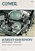 Harley-Davidson Shovelheads, 1966-1984