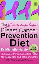 The Genesis Breast Cancer Prevention Diet: The Plan Every Woman Should Follow for Weight Loss and Optimum Health