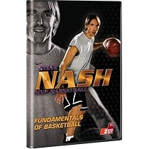 Steve Nash MVP-Basketball Fundamentals