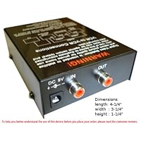 Digital Video Stabilizer