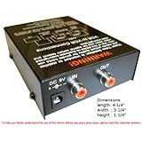 Digital Video Stabilizer