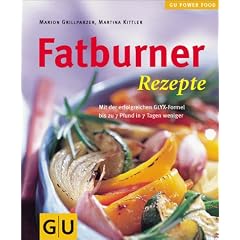 Fatburner Rezepte (Powerfood)