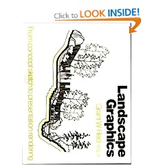 Landscape Graphics