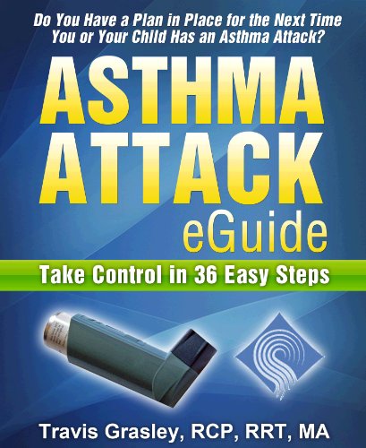 asthma medication