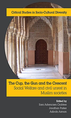 The Cup, the Gun and the Crescent:  Social Welfare and Civil Unrest in Muslim Societies