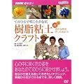 �Ă̂Ђ�ō炭�����ȉԁ@�����S�y�N���t�g �O�ҁF�F�X�ȉԂ�����Ă݂悤(NHK��I�X) [DVD]