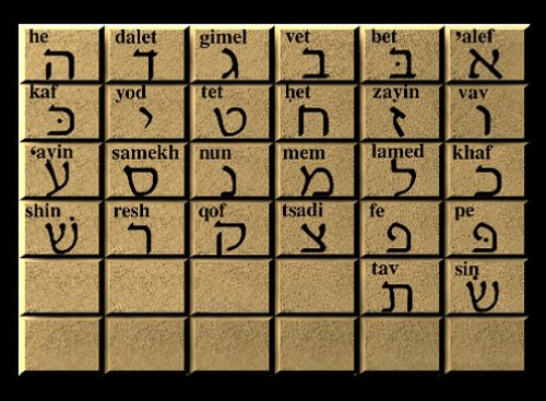 The Hebrew Alphabet Tutor