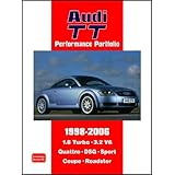 audi tt performance portfolio 1998 2006