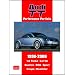Audi TT Performance Portfolio 1998-2006