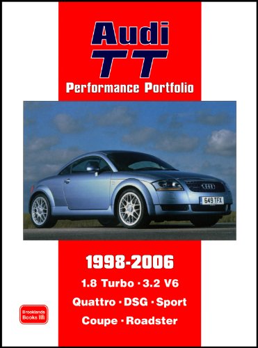 Audi TT Performance Portfolio 1998-2006