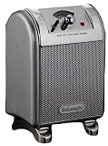 Delonghi RCH150 Retro Ceramic Heater