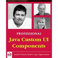 Professional Java Custom UI Components