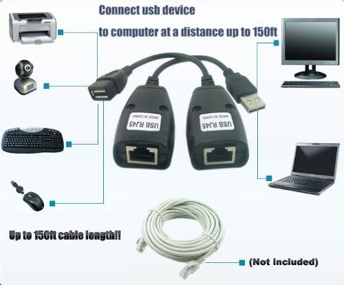 Komingo Sold Computer Network Cable Tool Kit Set (Network Repeater)