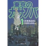 商品の詳細