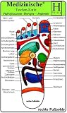 Fu�reflexzonen Therapie -Fu�sohle-. Medizinische Tasche-Karte - 