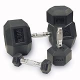 Body-Solid Rubber Coated Dumbbell 35 lb.