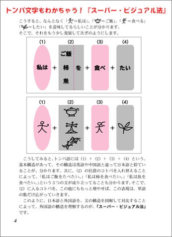 Cover image : すぐに使える英会話―スーパー・ビジュアル