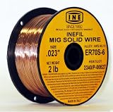 Carbon Steel Mig Solid Welding Wire INEFIL ER70S-6 .023