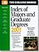 Books : The College Board Index of Majors & Graduate Degrees 2001: All-New Twenty-Third Annual Edition (College Board Index of Majors and Graduate Degrees)