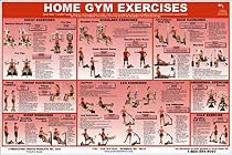 Home Gym Exercises Laminated (Poster)