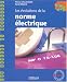 Les Evolutions de la norme electrique