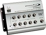 Channel Plus DA-8200BID Bidirectional RF Distribution Amplifier