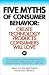 Image of Five Myths of Consumer Behavior: Create Technology Products that Consumer Will Love