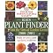 Favourite Home and garden Software
