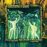 Wachumas Wave