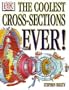 The Coolest Cross-Sections Ever!
